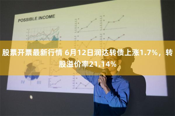股票开票最新行情 6月12日润达转债上涨1.7%，转股溢价率21.14%