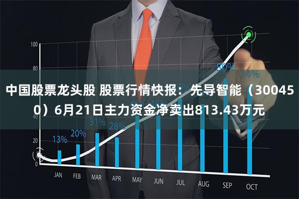 中国股票龙头股 股票行情快报：先导智能（300450）6月21日主力资金净卖出813.43万元