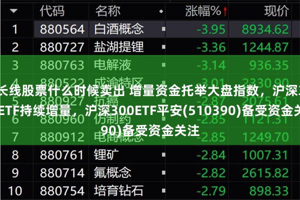 长线股票什么时候卖出 增量资金托举大盘指数，沪深300ETF