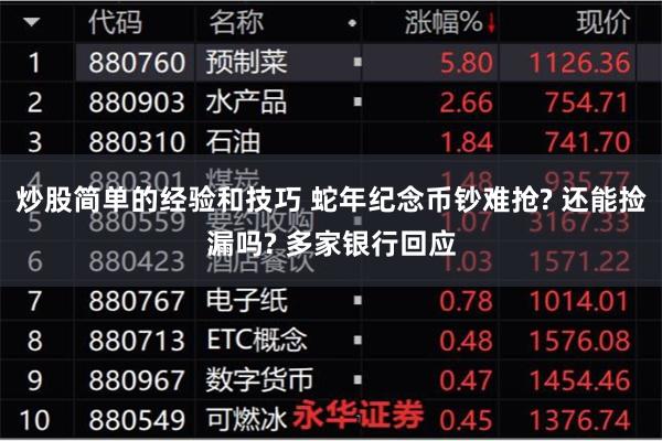 炒股简单的经验和技巧 蛇年纪念币钞难抢? 还能捡漏吗? 